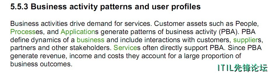 SS 5.5.3 Business activity patterns and user profiles.jpg