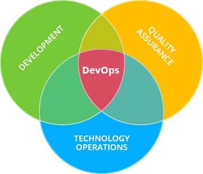 devops1.jpg